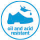 Bata - Oil & Acid Resistant